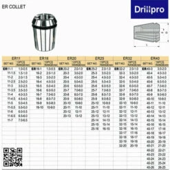 MAEREX Drillpro 10 Pièces 1mm-10mm ER16 Ensemble De Pinces à Ressort CNC Gravure Outil De Fraisage De Tour -Tours et accessoires Soldes 33188971 5