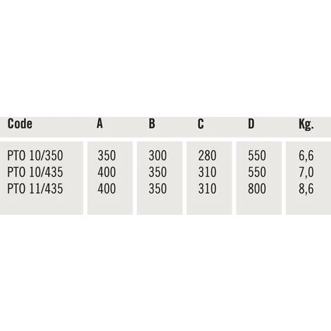OPTIMUM 3410350 PROTECTEUR DE TOUR PTO-10/350 2 OPTIMUM 3410350 PROTECTEUR DE TOUR PTO-10/350 – Image 2
